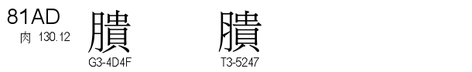 U+81AD